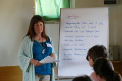 Mitgliederversammlung 2018 in Bieswang